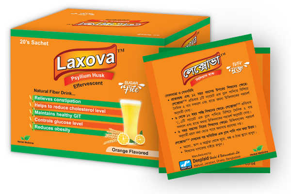 Deeplaid Laboratories Ltd.